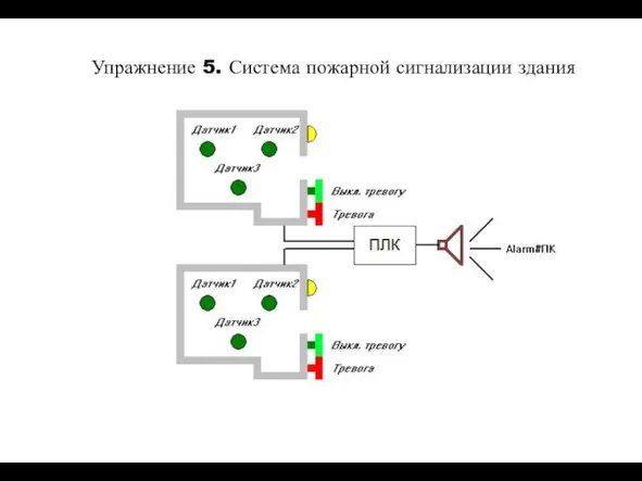 Упражнение 5. Система пожарной сигнализации здания