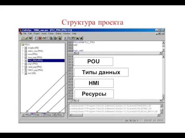 POU Типы данных Ресурсы HMI Структура проекта