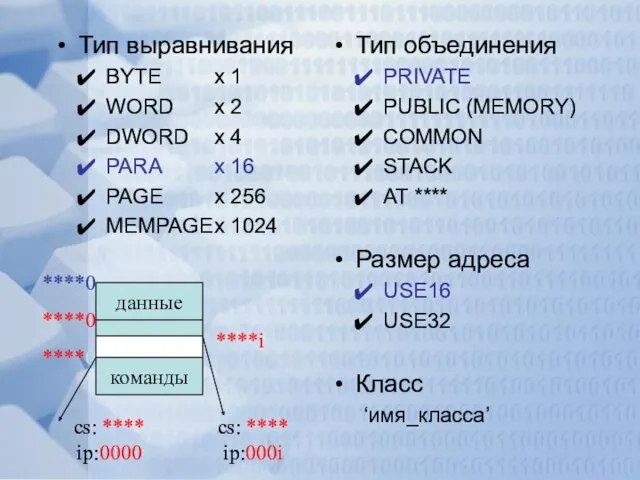 Тип выравнивания BYTE x 1 WORD x 2 DWORD x