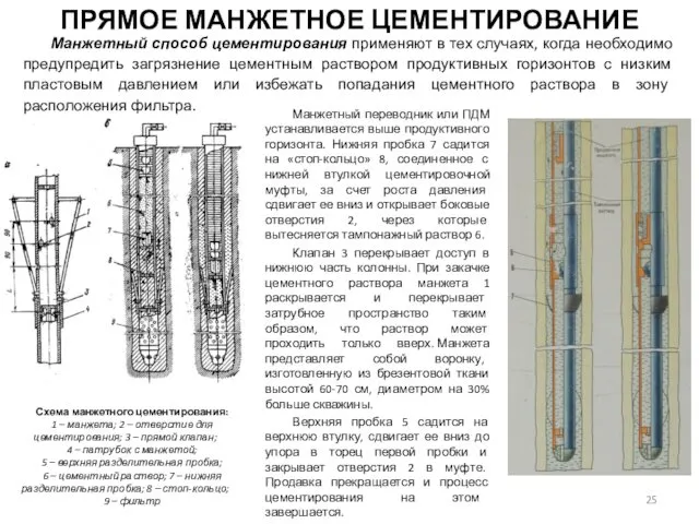 ПРЯМОЕ МАНЖЕТНОЕ ЦЕМЕНТИРОВАНИЕ Манжетный способ цементирования применяют в тех случаях,