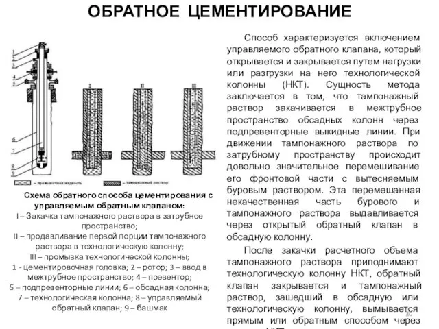 Способ характеризуется включением управляемого обратного клапана, который открывается и закрывается