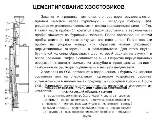 ЦЕМЕНТИРОВАНИЕ ХВОСТОВИКОВ Резьбовой разъединитель для подвески хвостовиков и нижних секций