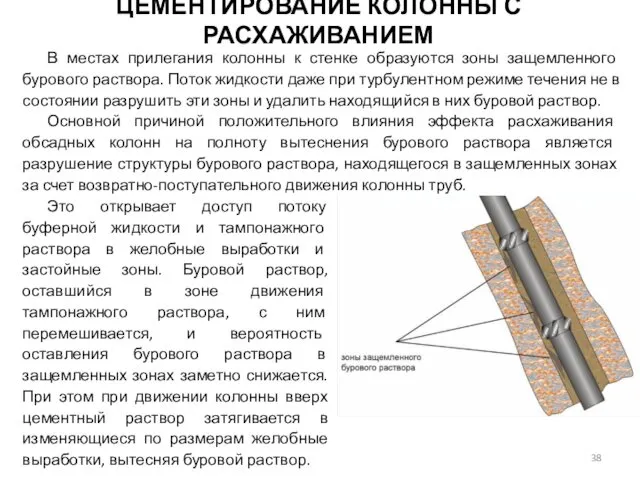 ЦЕМЕНТИРОВАНИЕ КОЛОННЫ С РАСХАЖИВАНИЕМ В местах прилегания колонны к стенке