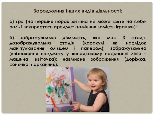 Зародження інших видів діяльності: а) гра (на перших порах дитина не може взяти