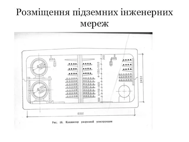 Розміщення підземних інженерних мереж