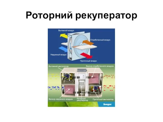 Роторний рекуператор