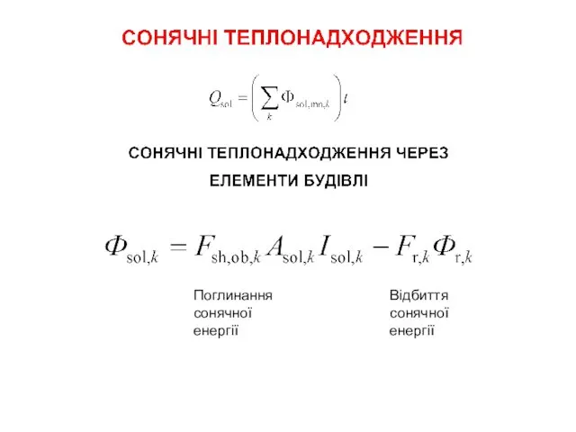 Поглинання сонячної енергії Відбиття сонячної енергії