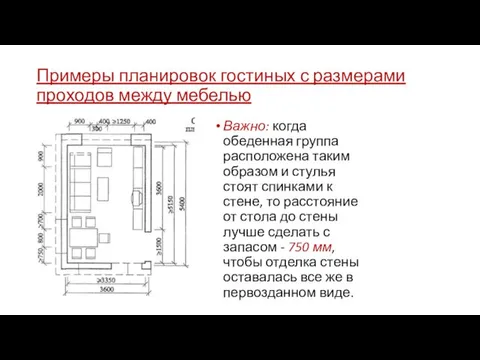 Примеры планировок гостиных с размерами проходов между мебелью Важно: когда