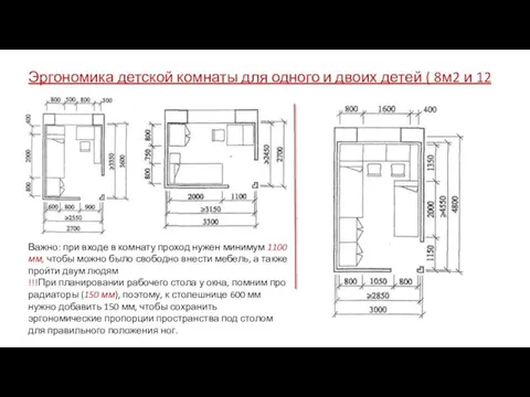 Эргономика детской комнаты для одного и двоих детей ( 8м2