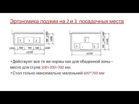 Эргономика лоджии на 2 и 3 посадочных места Действуют все