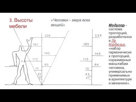 Модулор – система пропорций, разработанная Ле Корбюзье, «набор гармонических пропорций,