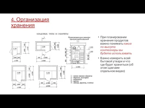 4. Организация хранения При планировании хранения продуктов важно понимать какие