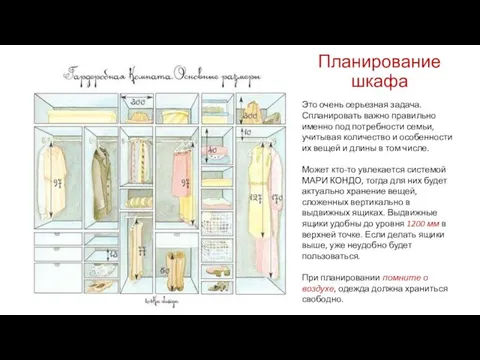 Планирование шкафа Это очень серьезная задача. Спланировать важно правильно именно