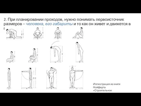 2. При планировании проходов, нужно понимать первоисточник размеров – человека,