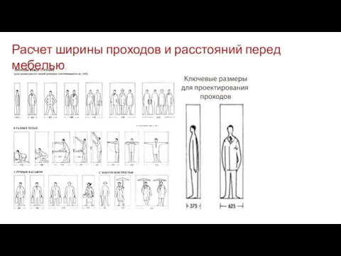 Расчет ширины проходов и расстояний перед мебелью.