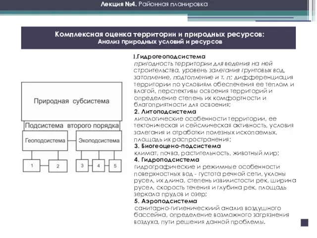 Лекция №4. Районная планировка Гидрогеоподсистема пригодность территории для ведения на