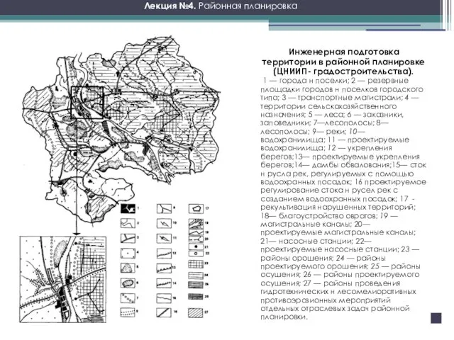 Лекция №4. Районная планировка Инженерная подготовка территории в районной планировке