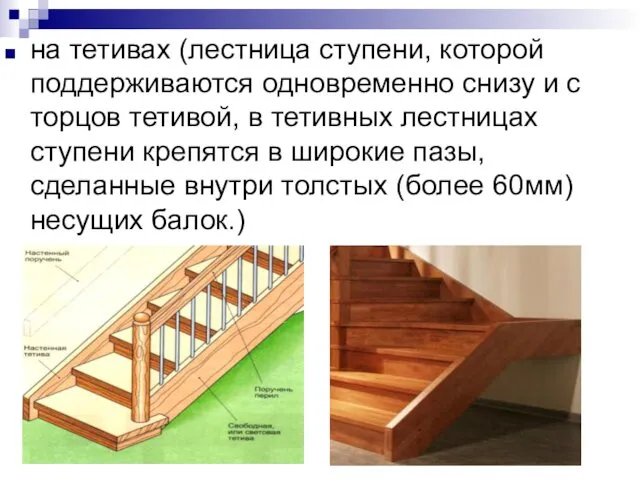 на тетивах (лестница ступени, которой поддерживаются одновременно снизу и с