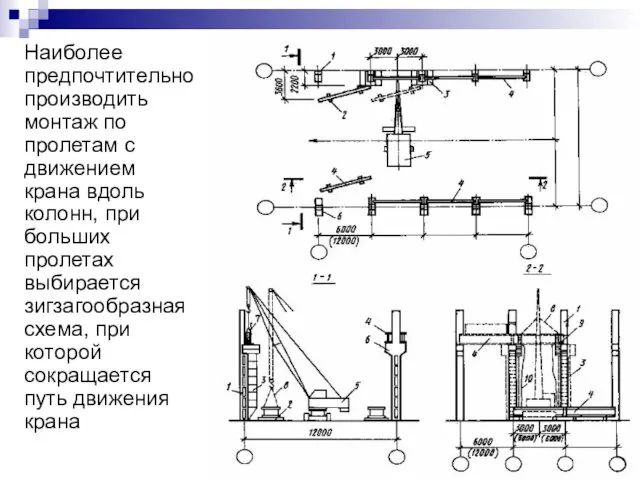 Наиболее предпочтительно производить монтаж по пролетам с движением крана вдоль