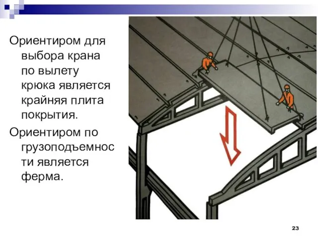 Ориентиром для выбора крана по вылету крюка является крайняя плита покрытия. Ориентиром по грузоподъемности является ферма.