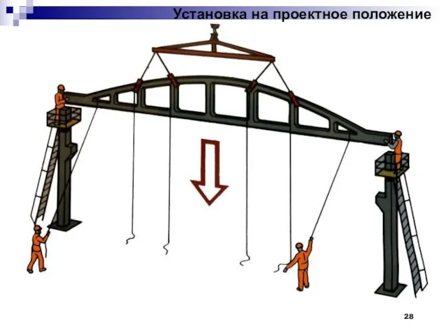 Установка на проектное положение