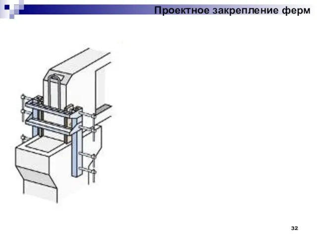 Проектное закрепление ферм