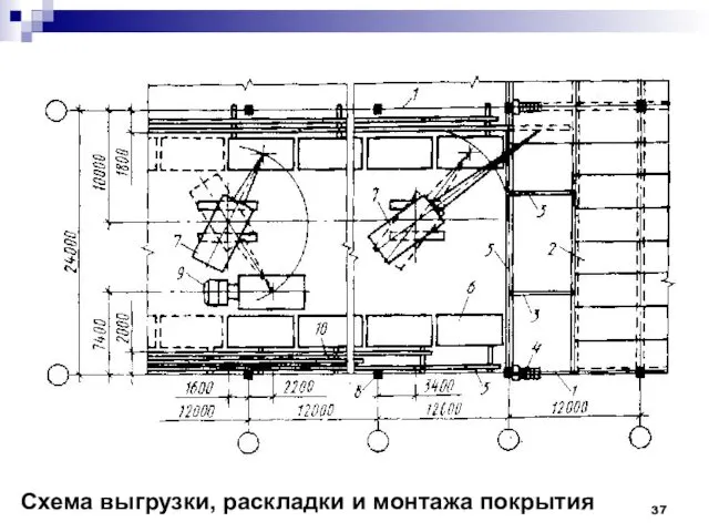 Схема выгрузки, раскладки и монтажа покрытия