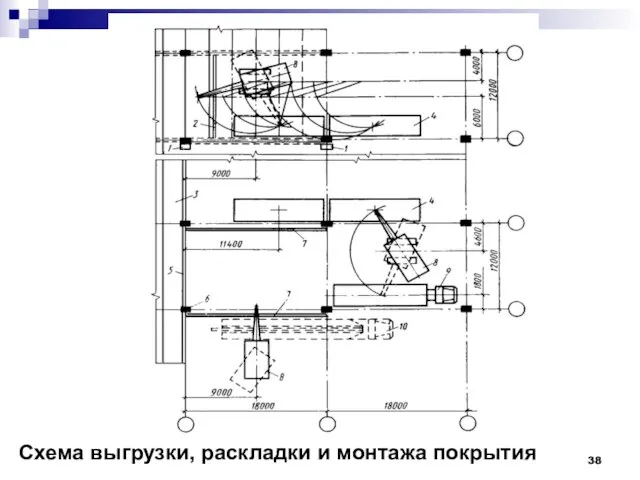 Схема выгрузки, раскладки и монтажа покрытия