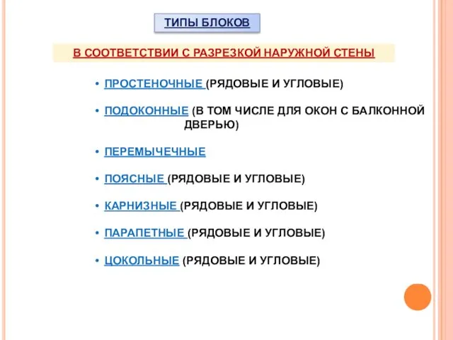 ПРОСТЕНОЧНЫЕ (РЯДОВЫЕ И УГЛОВЫЕ) ПОДОКОННЫЕ (В ТОМ ЧИСЛЕ ДЛЯ ОКОН