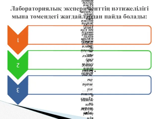 Лабораториялық эксперименттің нәтижелілігі мына төмендегі жағдайлардан пайда болады: