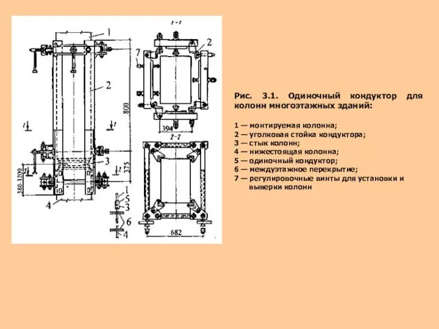 Рис. 3.1. Одиночный кондуктор для колонн многоэтажных зданий: 1 —