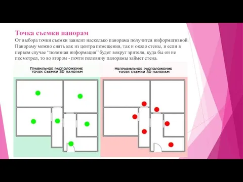 Точка съемки панорам От выбора точки съемки зависит насколько панорама