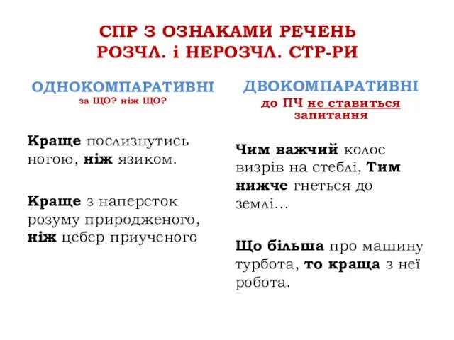 СПР З ОЗНАКАМИ РЕЧЕНЬ РОЗЧЛ. і НЕРОЗЧЛ. СТР-РИ ОДНОКОМПАРАТИВНІ за