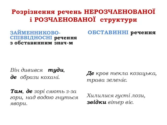 Розрізнення речень НЕРОЗЧЛЕНОВАНОЇ і РОЗЧЛЕНОВАНОЇ структури ЗАЙМЕННИКОВО-СПІВВІДНОСНІ речення з обставинним