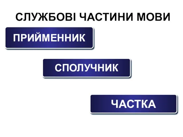 СЛУЖБОВІ ЧАСТИНИ МОВИ ПРИЙМЕННИК ЧАСТКА СПОЛУЧНИК