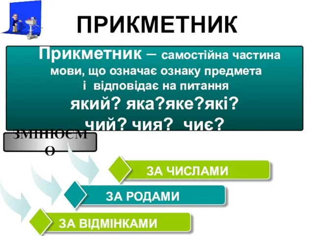 ПРИКМЕТНИК Прикметник – самостійна частина мови, що означає ознаку предмета