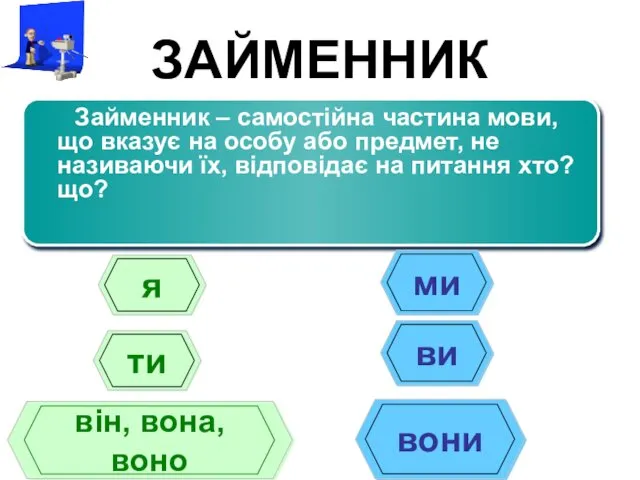 ЗАЙМЕННИК Займенник – самостійна частина мови, що вказує на особу