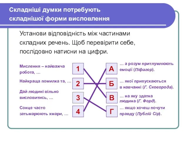 1 2 3 4 A Б В Г Мислення –