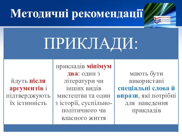 Методичні рекомендації