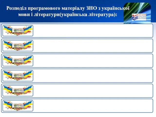 Розподіл програмового матеріалу ЗНО з української мови і літератури(українська література):