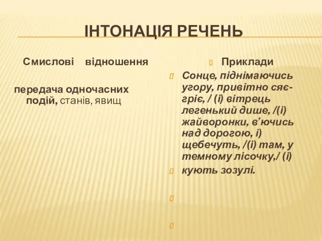 ІНТОНАЦІЯ РЕЧЕНЬ Смислові відношення передача одночасних подій, станів, явищ Приклади