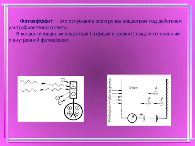 Фотоэффе́кт — это испускание электронов веществом под действием ультрафиолетового света.