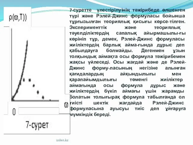 7-суретте үлестірілуінің тәжірибеде өлшенген түрі және Рэлей-Джинс формуласы бойынша тұрғызылған