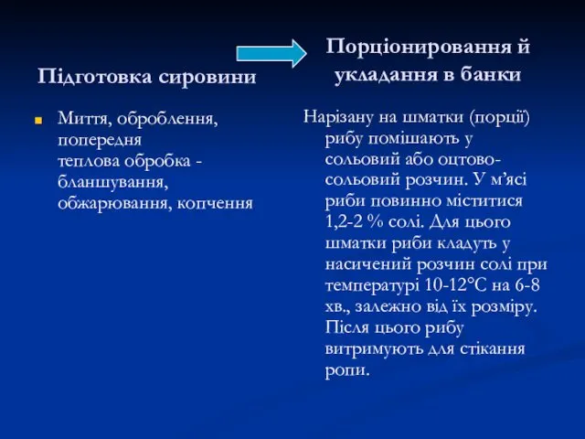 Підготовка сировини Миття, оброблення, попередня теплова обробка - бланшування, обжарювання,