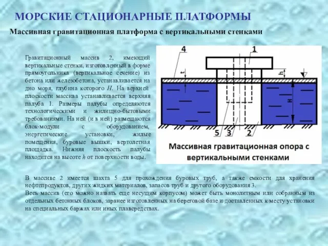 МОРСКИЕ СТАЦИОНАРНЫЕ ПЛАТФОРМЫ Массивная гравитационная платформа с вертикальными стенками Гравитационный