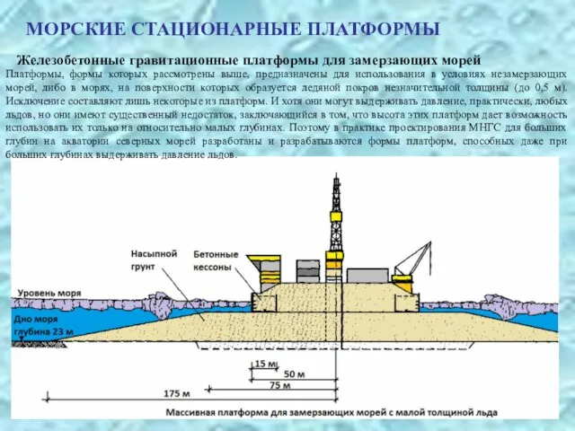 МОРСКИЕ СТАЦИОНАРНЫЕ ПЛАТФОРМЫ Железобетонные гравитационные платформы для замерзающих морей Платформы,