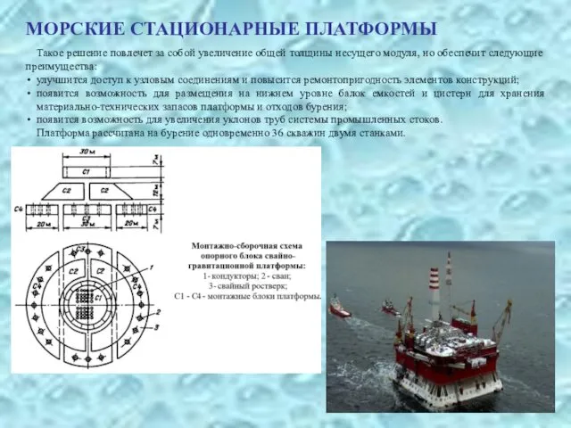 МОРСКИЕ СТАЦИОНАРНЫЕ ПЛАТФОРМЫ Такое решение повлечет за собой увеличение общей