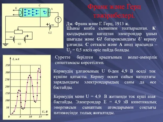 Франк және Герц тәжірибелері. Дж. Франк және Г. Герц, 1913