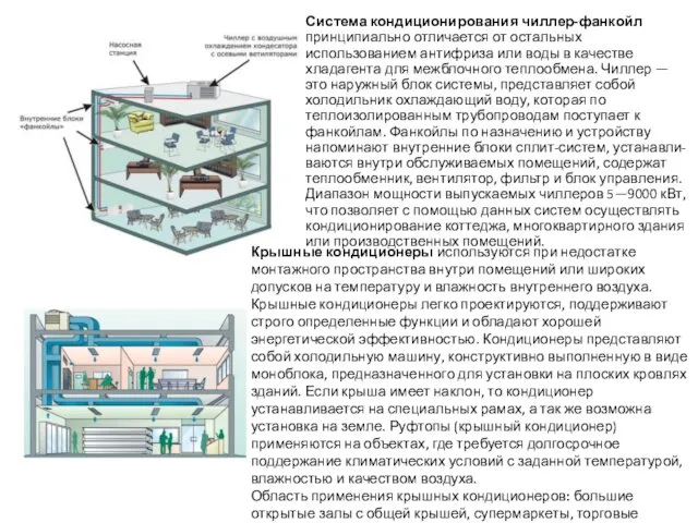 Система кондиционирования чиллер-фанкойл принципиально отличается от остальных использованием антифриза или воды в качестве