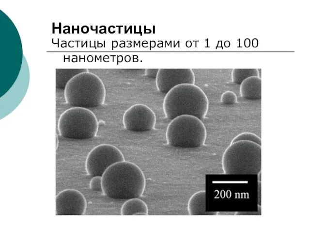 Наночастицы Частицы размерами от 1 до 100 нанометров.